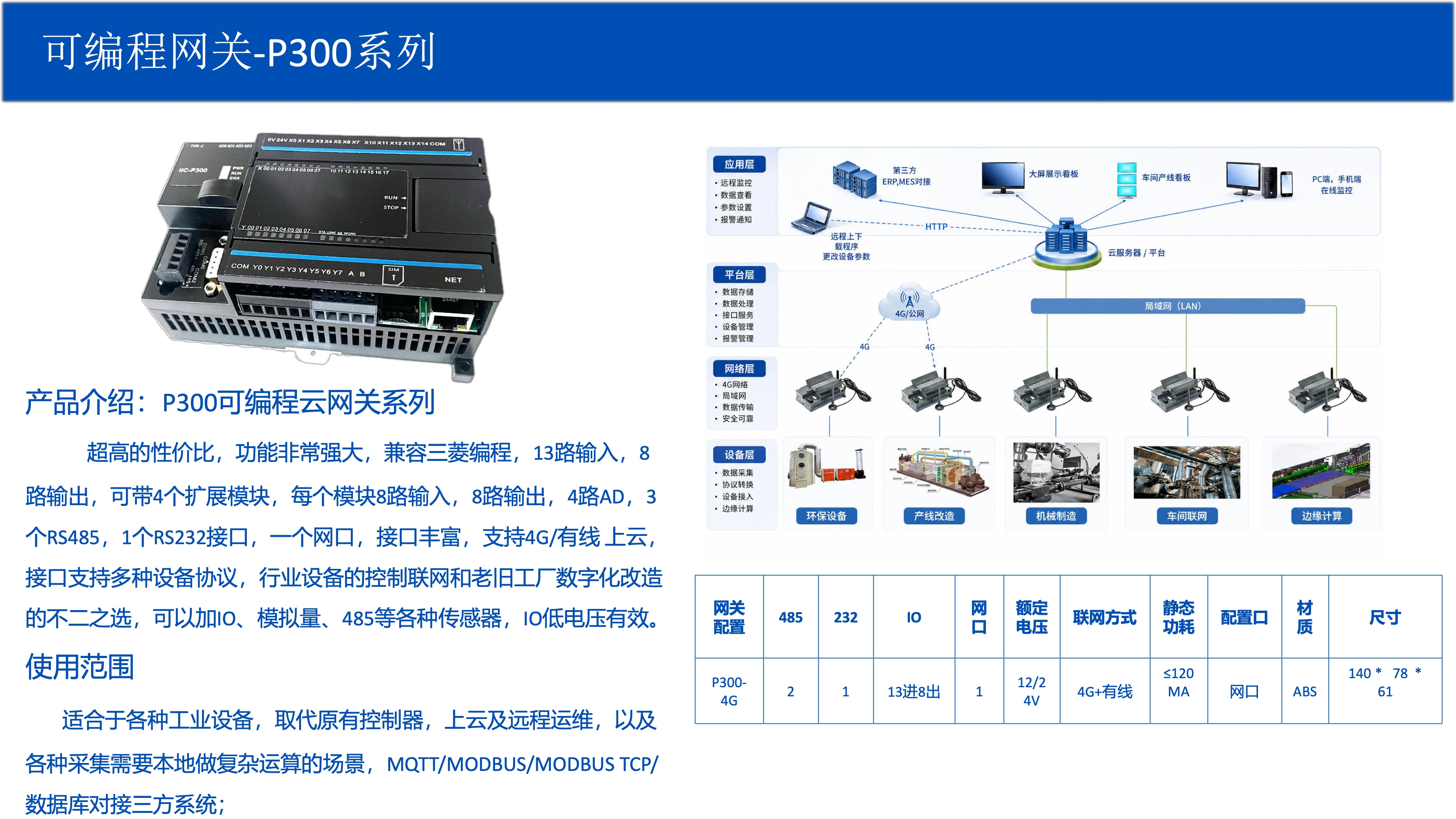 P300 可编程网关系列